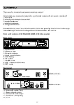 Preview for 2 page of Chiayo SDR-6100 IrDA Operation Manual