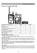 Предварительный просмотр 11 страницы Chiayo SM20-UR Operation Manual