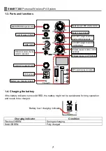 Preview for 6 page of Chiayo Smart 300 Operation Manual