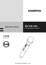 Chiayo SQ-5100 IrDA Operation Manual предпросмотр