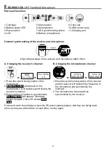 Предварительный просмотр 2 страницы Chiayo SQ-9000 IrDA Operation Manual