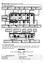 Preview for 6 page of Chiayo Stage Man Operation Manual