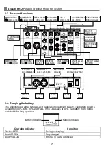 Предварительный просмотр 6 страницы Chiayo STAGE PRO Operation Manual