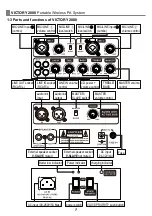 Preview for 6 page of Chiayo VICTORY 2000 Operation Manual