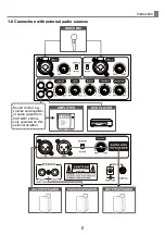 Preview for 9 page of Chiayo VICTORY 2000 Operation Manual