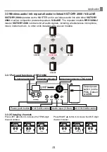 Preview for 19 page of Chiayo VICTORY 2000 Operation Manual