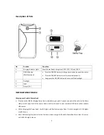 Preview for 4 page of Chic CM02 Instruction Manual