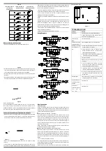 Preview for 2 page of Chicago Controls Thermostats HC7376 Owner'S Manual