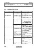 Предварительный просмотр 130 страницы Chicago Dryer Edge MAXX Instruction Manual