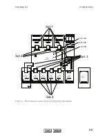 Preview for 113 page of Chicago Dryer King Edge VAc Instruction Manual