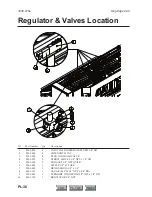 Preview for 256 page of Chicago Dryer King Edge VAc Instruction Manual