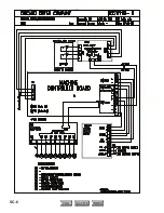 Preview for 266 page of Chicago Dryer King Edge VAc Instruction Manual