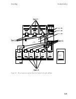 Предварительный просмотр 101 страницы Chicago Dryer King Edge Instruction Manual