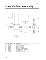 Предварительный просмотр 246 страницы Chicago Dryer King Edge Instruction Manual