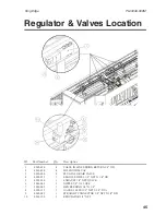 Предварительный просмотр 247 страницы Chicago Dryer King Edge Instruction Manual