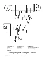 Preview for 16 page of Chicago Electric 02514 Assembly And Operating Instructions Manual