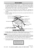 Предварительный просмотр 5 страницы Chicago Electric 40615 Assembly And Operation Instructions Manual