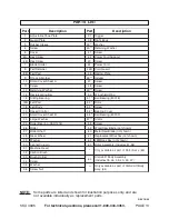 Preview for 13 page of Chicago Electric 4095 Assembly And Operating Instructions Manual