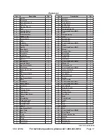 Предварительный просмотр 17 страницы Chicago Electric 42654 Assembly And Operating Instructions Manual