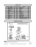 Preview for 14 page of Chicago Electric 43424 Assembly and Assembly And Operating Instructions Manual