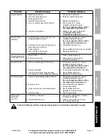 Предварительный просмотр 17 страницы Chicago Electric 61924 Owner'S Manual