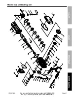 Предварительный просмотр 21 страницы Chicago Electric 61924 Owner'S Manual