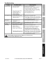 Предварительный просмотр 13 страницы Chicago Electric 62420 Owner'S Manual & Safety Instructions