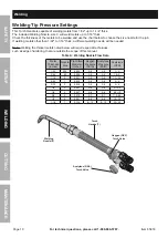 Preview for 10 page of Chicago Electric 65818 Owner'S Manual & Safety Instructions