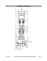 Preview for 8 page of Chicago Electric 66301 Assembly, Operation And Maintenance Instructions