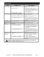 Предварительный просмотр 9 страницы Chicago Electric 68696 Owner'S Manual & Safety Instructions