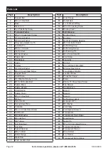 Предварительный просмотр 12 страницы Chicago Electric 68819 Manual