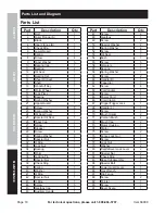 Preview for 18 page of Chicago Electric 68988 Owner'S Manual & Safety Instructions