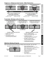 Предварительный просмотр 11 страницы Chicago Electric 69029 Owner'S Manual