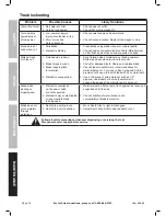 Preview for 16 page of Chicago Electric 69684 Owner'S Manual & Safety Instructions