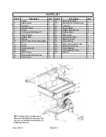 Предварительный просмотр 17 страницы Chicago Electric 91511 Assembly And Operating Instructions Manual