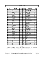 Preview for 22 page of Chicago Electric 91935 Assembly And Operating Instructions Manual