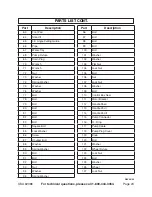 Preview for 24 page of Chicago Electric 92386 Assembly And Operation Instructions Manual