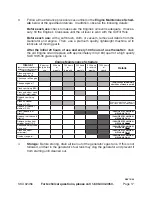 Preview for 17 page of Chicago Electric 92456 Operating Instructions Manual