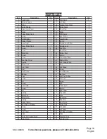 Preview for 15 page of Chicago Electric 93808 Assembly And Operating Instructions Manual