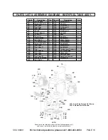 Preview for 19 page of Chicago Electric 93881 Assembly And Operating Instructions Manual