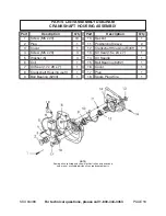 Предварительный просмотр 18 страницы Chicago Electric 94488 Assembly And Operating Instructions Manual