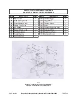 Предварительный просмотр 22 страницы Chicago Electric 94488 Assembly And Operating Instructions Manual