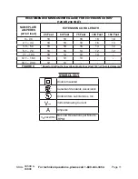 Предварительный просмотр 11 страницы Chicago Electric 94596 Assembly And Operation Instructions Manual