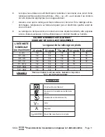 Предварительный просмотр 31 страницы Chicago Electric 94596 Assembly And Operation Instructions Manual