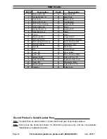 Preview for 10 page of Chicago Electric 95877 Owner'S Manual & Safety Instructions