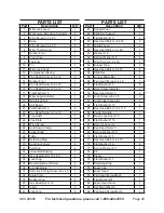 Preview for 20 page of Chicago Electric 96698 Set Up And Operating Instructions Manual