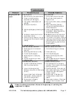 Предварительный просмотр 17 страницы Chicago Electric 97906 Set Up, Operating, And Servicing Instructions