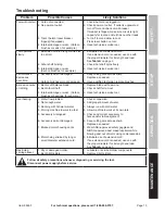 Предварительный просмотр 13 страницы Chicago Electric 98265 Owenrs Manual