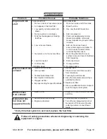 Preview for 19 page of Chicago Electric 98391 Set Up, Operating, And Servicing Instructions