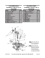 Preview for 25 page of Chicago Electric 98391 Set Up, Operating, And Servicing Instructions